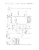 IDENTITY MANAGEMENT ON A WIRELESS DEVICE diagram and image