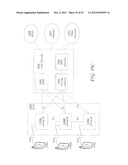 IDENTITY MANAGEMENT ON A WIRELESS DEVICE diagram and image