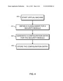 SYSTEMS AND METHODS FOR IMPLEMENTING SECURITY SERVICES diagram and image