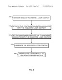 SYSTEMS AND METHODS FOR IMPLEMENTING SECURITY SERVICES diagram and image