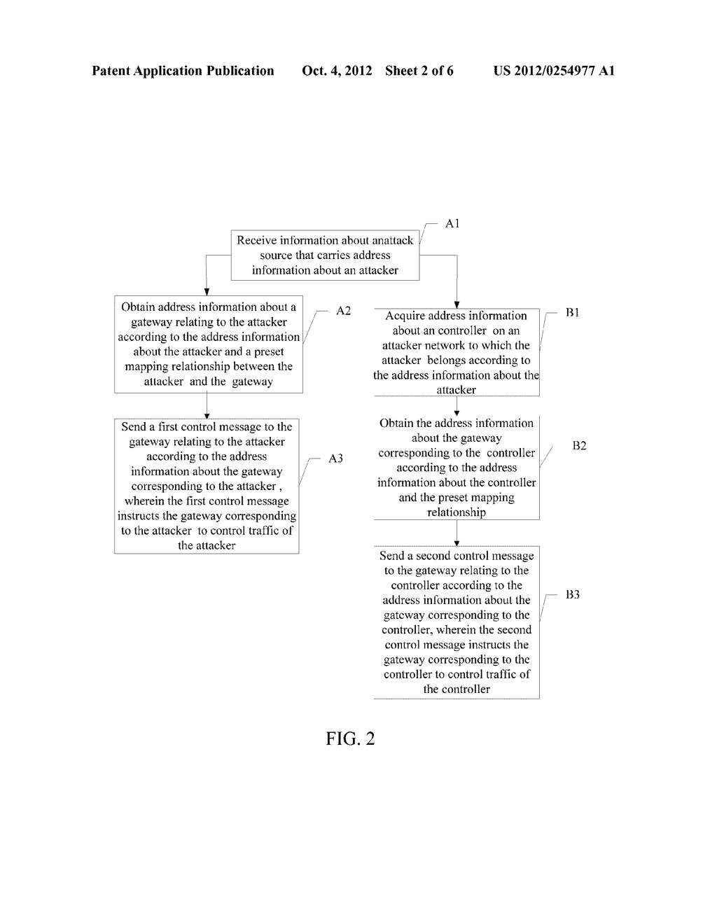 METHOD, DEVICE, AND SYSTEM FOR NETWORK ATTACK PROTECTION - diagram, schematic, and image 03