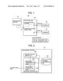 Switching hub, a system, a method of the switching hub and a program     thereof diagram and image