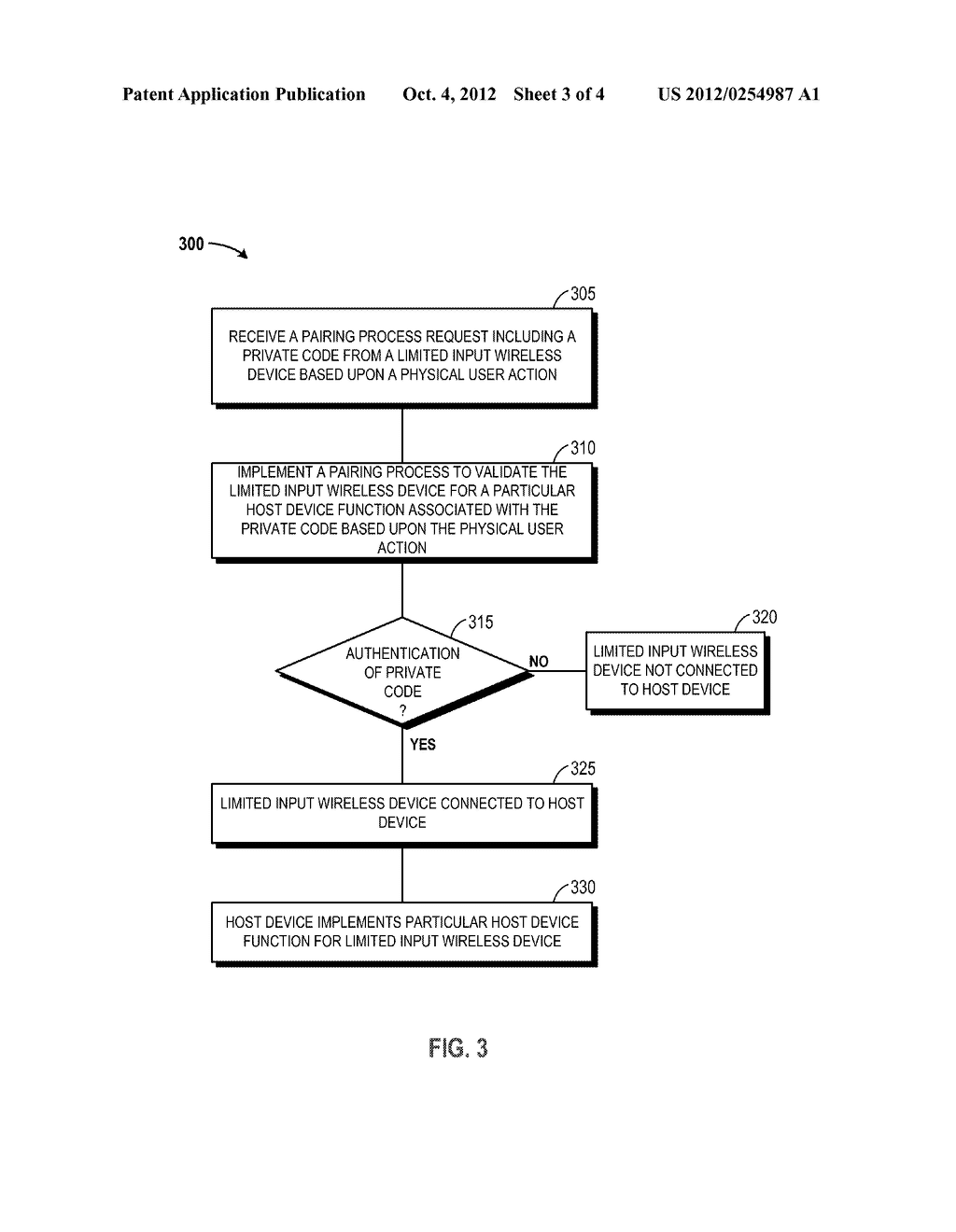 Pairing and authentication process between a host device and a limited     input wireless device - diagram, schematic, and image 04