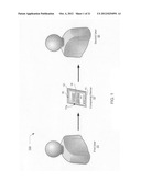 Access restriction in response to determining device transfer diagram and image