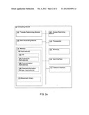 Access restriction in response to determining device transfer diagram and image