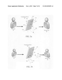 Access restriction in response to determining device transfer diagram and image