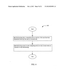 Access restriction in response to determining device transfer diagram and image