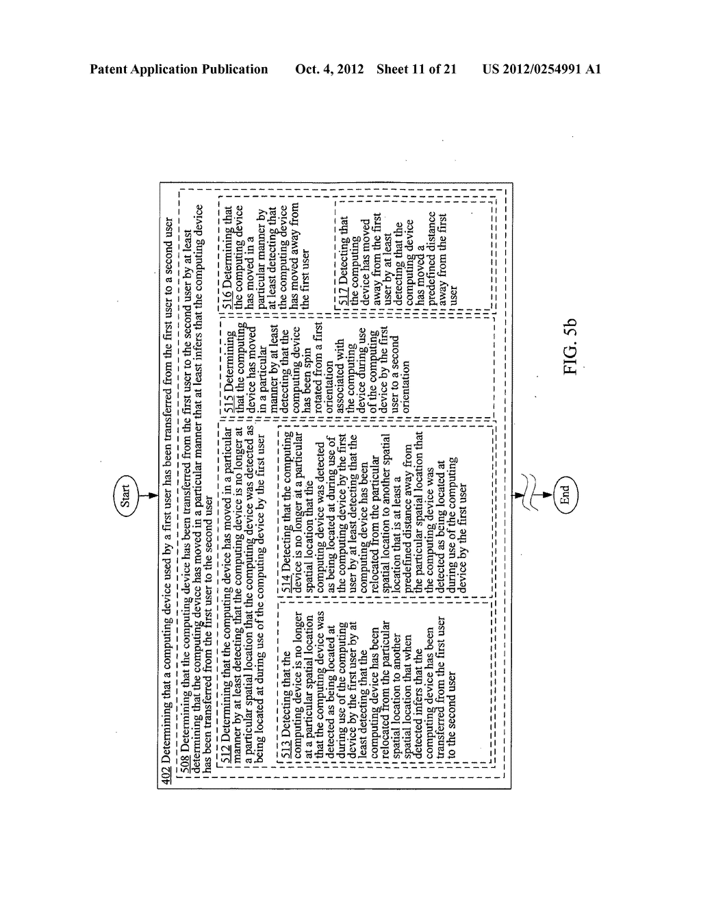 Access restriction in response to determining device transfer - diagram, schematic, and image 12