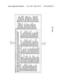 Access restriction in response to determining device transfer diagram and image