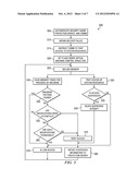 SYSTEM AND METHOD FOR MICROCODE BASED ANTI-MALWARE SECURITY diagram and image