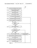 SYSTEM AND METHOD FOR MICROCODE BASED ANTI-MALWARE SECURITY diagram and image