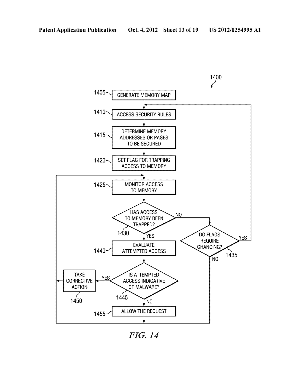 SYSTEM AND METHOD FOR BELOW-OPERATING SYSTEM TRAPPING AND SECURING LOADING     OF CODE INTO MEMORY - diagram, schematic, and image 14