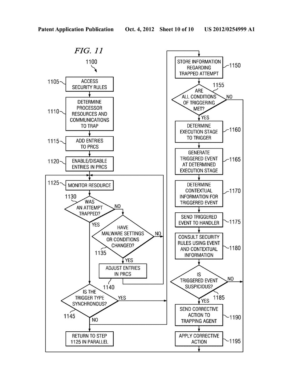 SYSTEMS AND METHOD FOR REGULATING SOFTWARE ACCESS TO SECURITY-SENSITIVE     PROCESSOR RESOURCES - diagram, schematic, and image 11