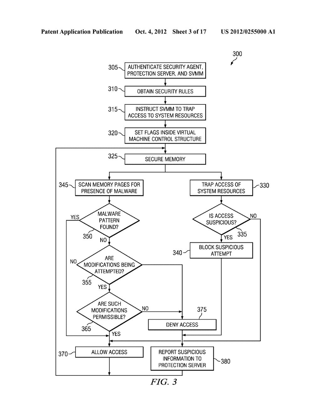 SYSTEM AND METHOD FOR BELOW-OPERATING SYSTEM TRAPPING AND SECURING OF     INTERDRIVER COMMUNICATION - diagram, schematic, and image 04