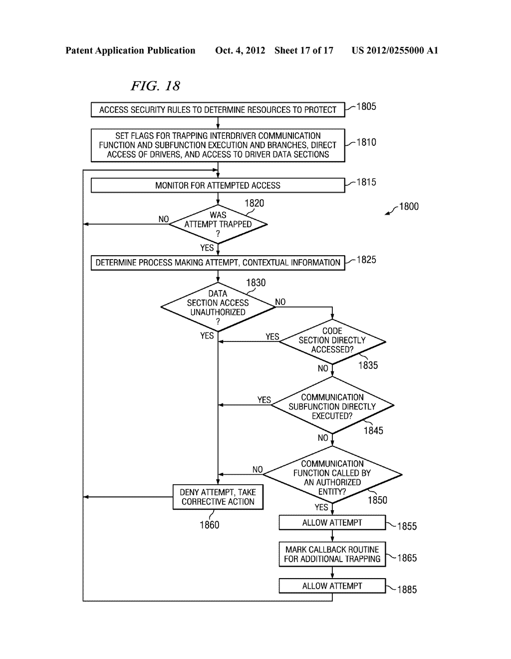 SYSTEM AND METHOD FOR BELOW-OPERATING SYSTEM TRAPPING AND SECURING OF     INTERDRIVER COMMUNICATION - diagram, schematic, and image 18