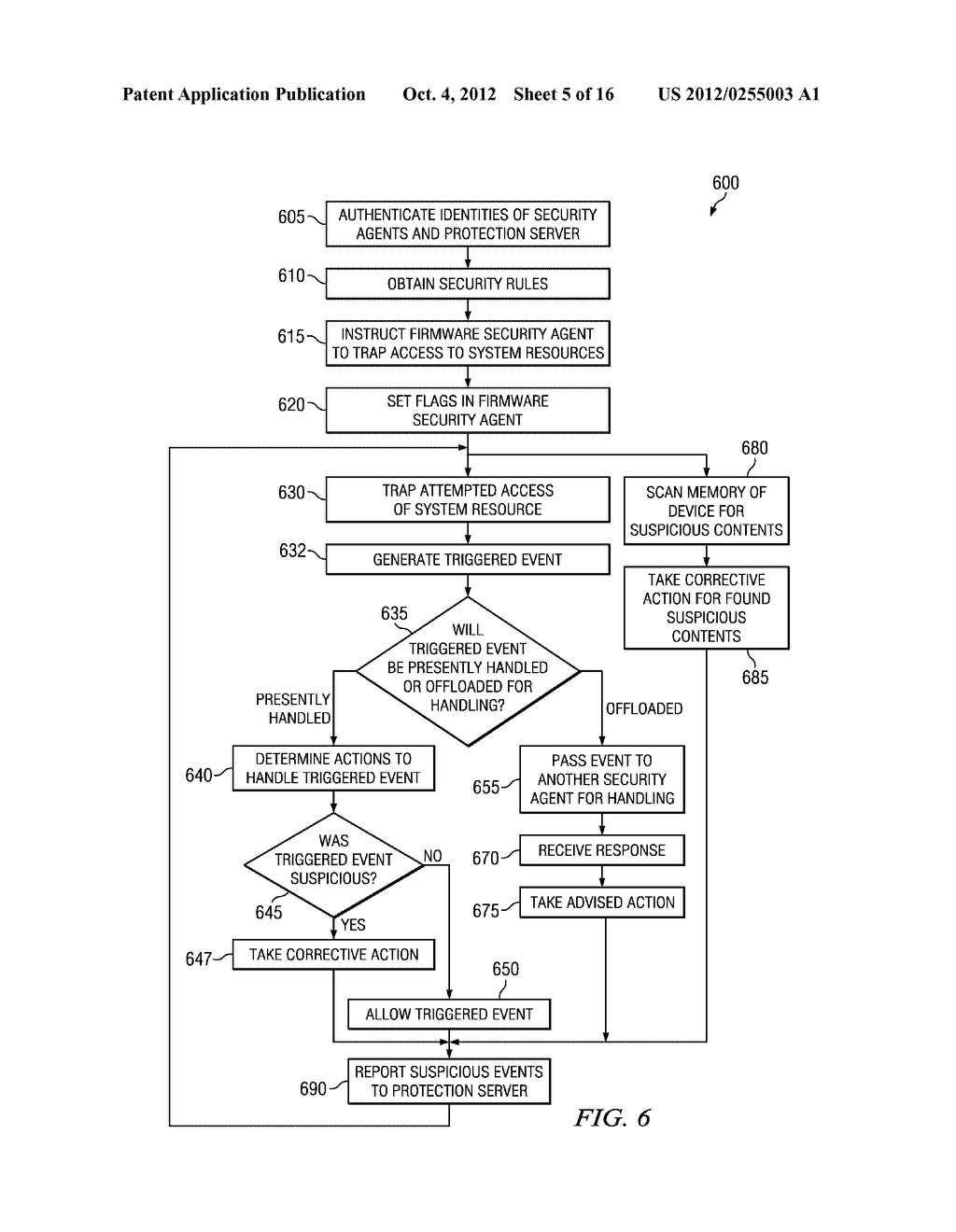 SYSTEM AND METHOD FOR SECURING ACCESS TO THE OBJECTS OF AN OPERATING     SYSTEM - diagram, schematic, and image 06