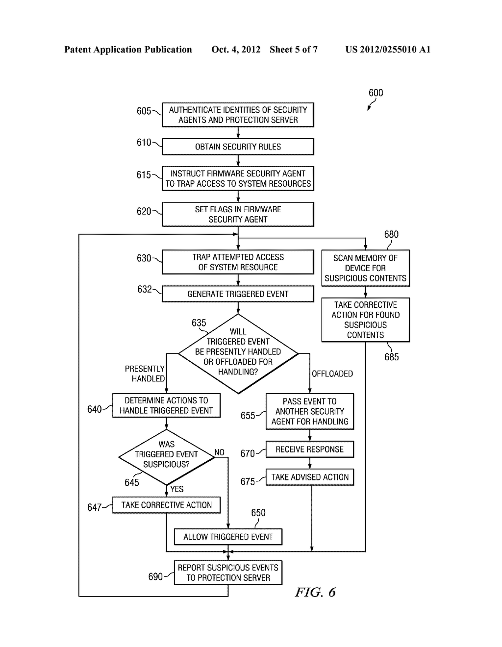 SYSTEM AND METHOD FOR FIRMWARE BASED ANTI-MALWARE SECURITY - diagram, schematic, and image 06