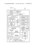 SYSTEMS AND METHODS FOR IDENTIFYING HIDDEN PROCESSES diagram and image