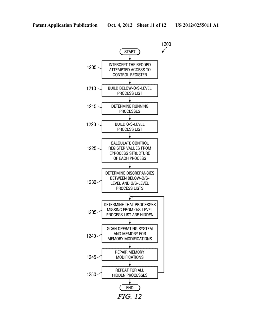 SYSTEMS AND METHODS FOR IDENTIFYING HIDDEN PROCESSES - diagram, schematic, and image 12