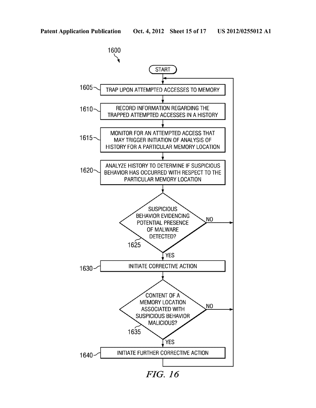 SYSTEM AND METHOD FOR BELOW-OPERATING SYSTEM REGULATION AND CONTROL OF     SELF-MODIFYING CODE - diagram, schematic, and image 16