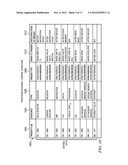 SYSTEM AND METHOD FOR BELOW-OPERATING SYSTEM MODIFICATION OF MALICIOUS     CODE ON AN ELECTRONIC DEVICE diagram and image