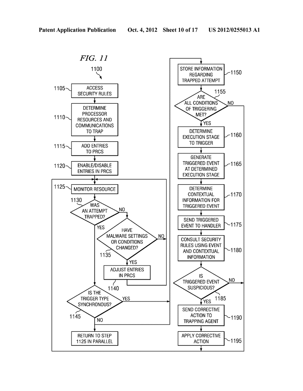 SYSTEM AND METHOD FOR BELOW-OPERATING SYSTEM MODIFICATION OF MALICIOUS     CODE ON AN ELECTRONIC DEVICE - diagram, schematic, and image 11