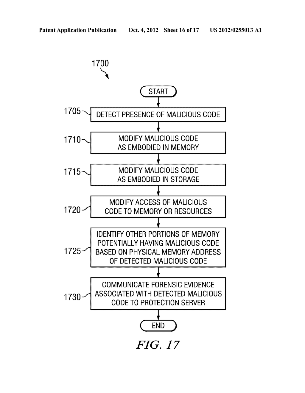 SYSTEM AND METHOD FOR BELOW-OPERATING SYSTEM MODIFICATION OF MALICIOUS     CODE ON AN ELECTRONIC DEVICE - diagram, schematic, and image 17