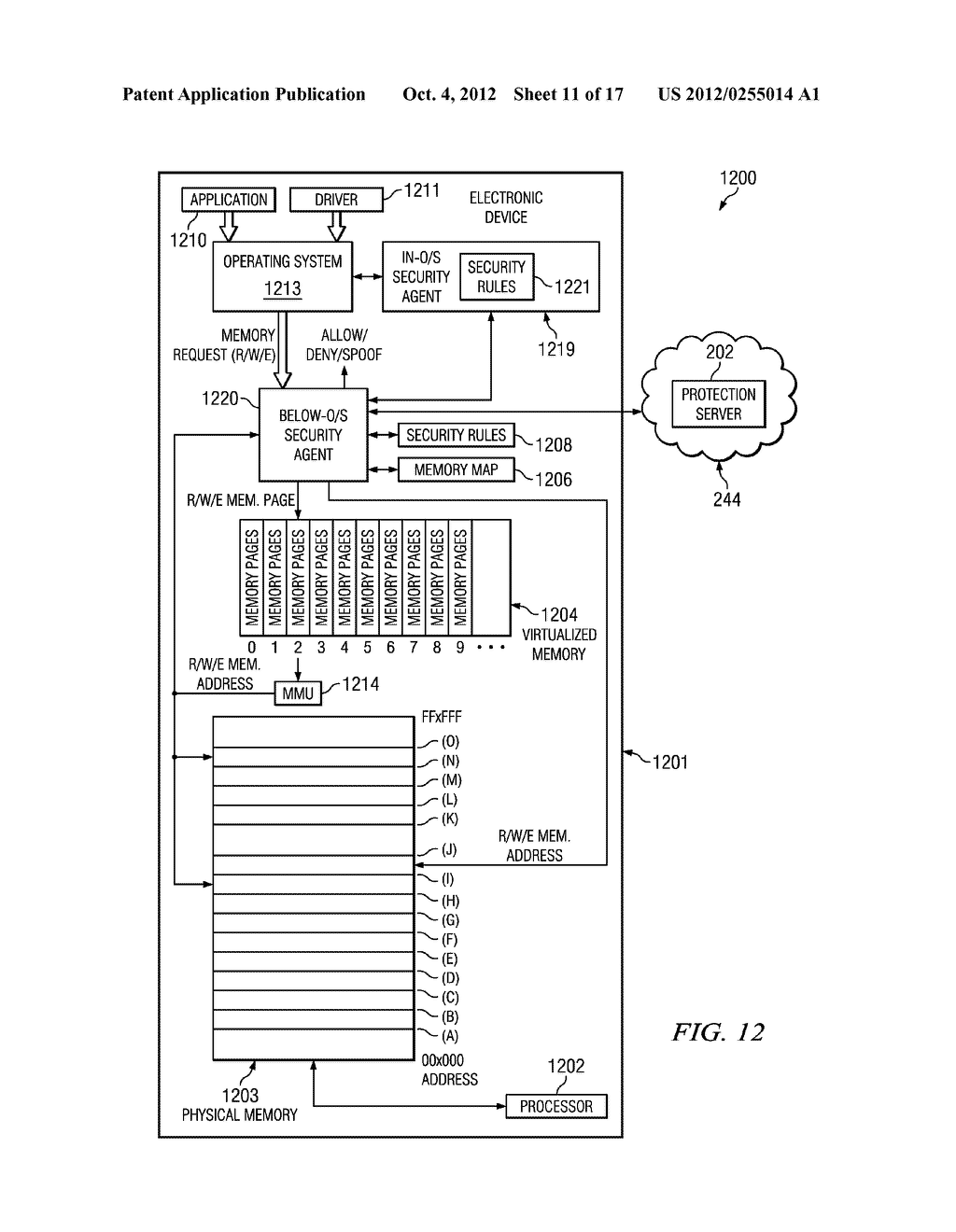 SYSTEM AND METHOD FOR BELOW-OPERATING SYSTEM REPAIR OF RELATED     MALWARE-INFECTED THREADS AND RESOURCES - diagram, schematic, and image 12