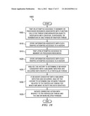 SYSTEM AND METHOD FOR BELOW-OPERATING SYSTEM REPAIR OF RELATED     MALWARE-INFECTED THREADS AND RESOURCES diagram and image