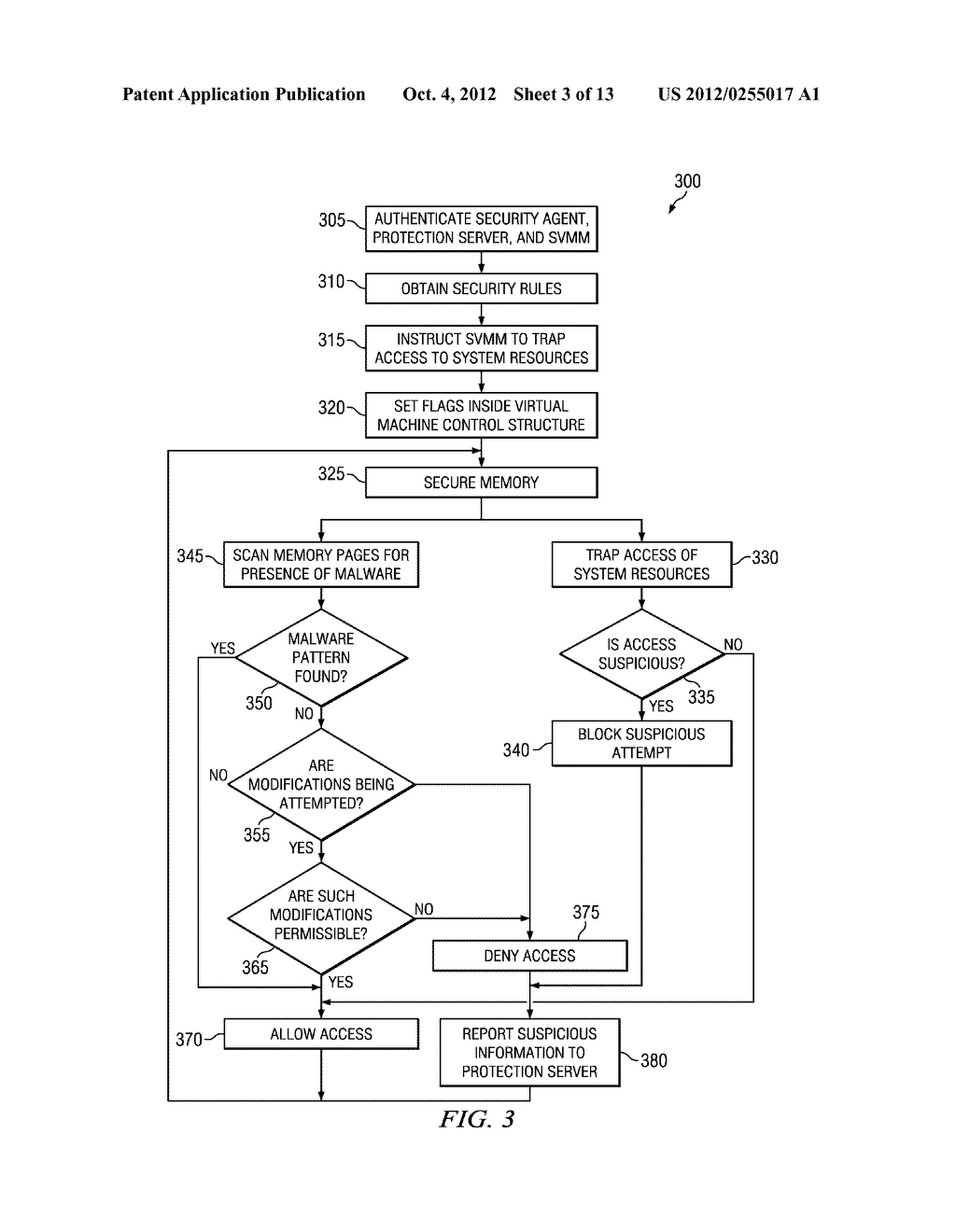 SYSTEM AND METHOD FOR PROVIDING A SECURED OPERATING SYSTEM EXECUTION     ENVIRONMENT - diagram, schematic, and image 04