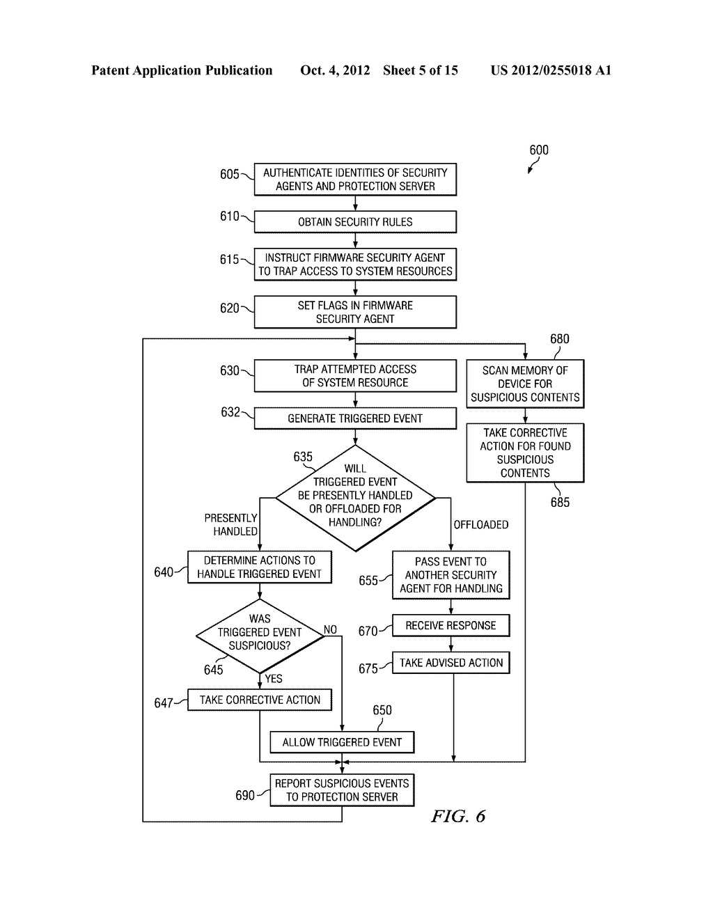 SYSTEM AND METHOD FOR SECURING MEMORY AND STORAGE OF AN ELECTRONIC DEVICE     WITH A BELOW-OPERATING SYSTEM SECURITY AGENT - diagram, schematic, and image 06