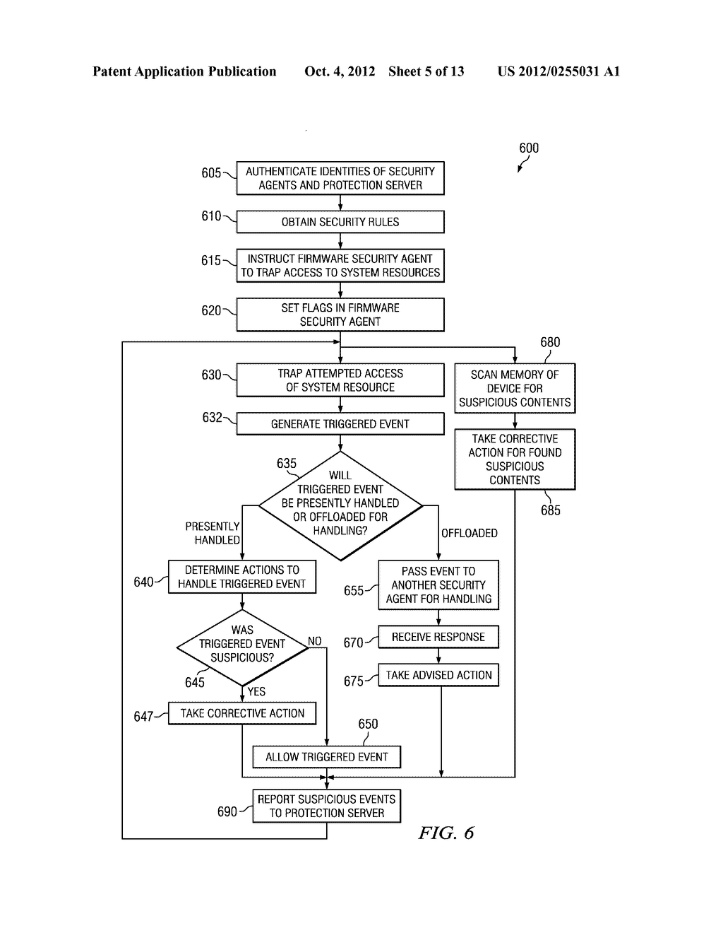 SYSTEM AND METHOD FOR SECURING MEMORY USING BELOW-OPERATING SYSTEM     TRAPPING - diagram, schematic, and image 06