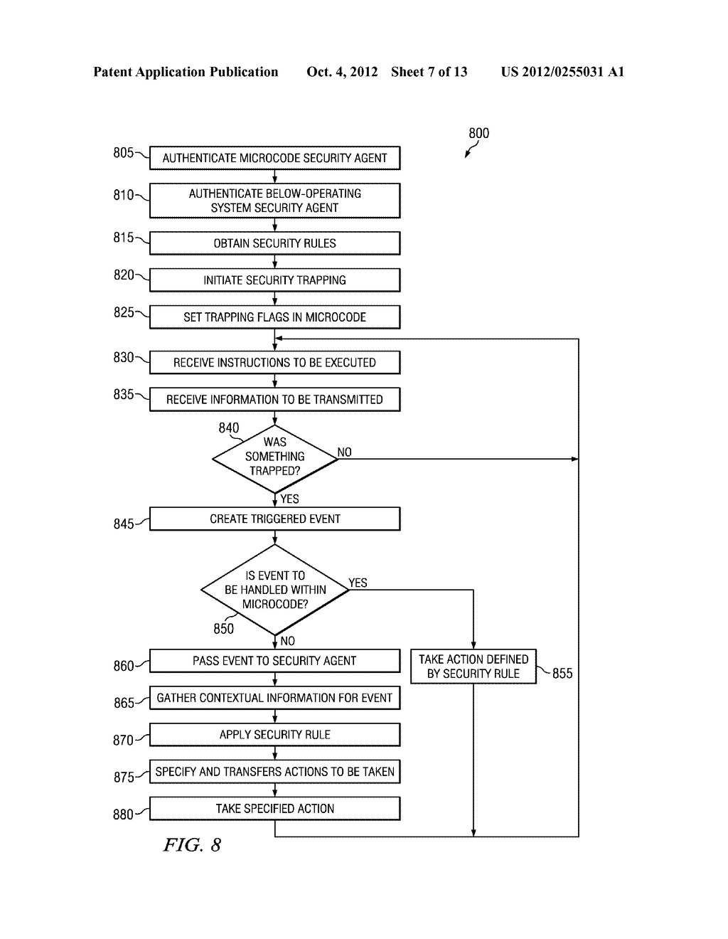 SYSTEM AND METHOD FOR SECURING MEMORY USING BELOW-OPERATING SYSTEM     TRAPPING - diagram, schematic, and image 08