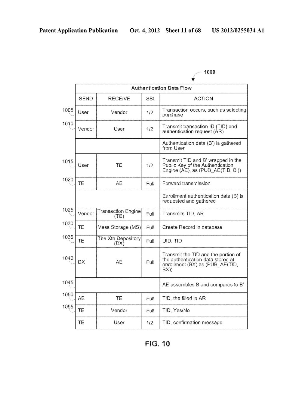 SECURE DATA PARSER METHOD AND SYSTEM - diagram, schematic, and image 12