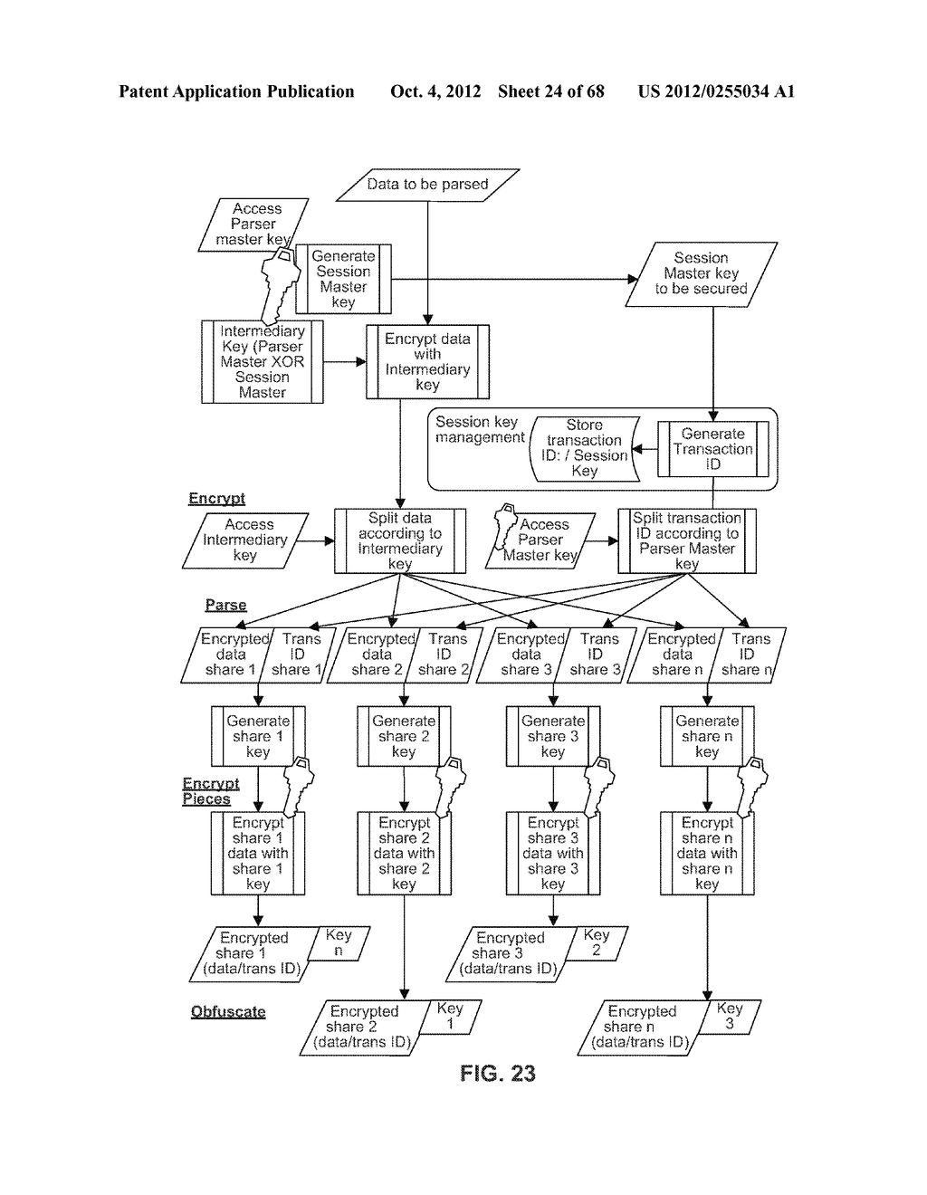 SECURE DATA PARSER METHOD AND SYSTEM - diagram, schematic, and image 25