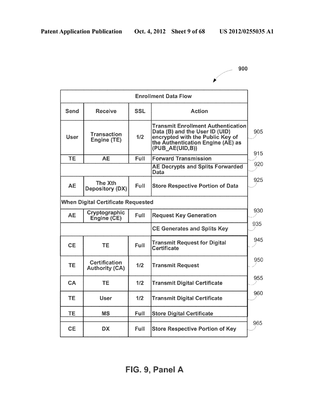 SECURE DATA PARSER METHOD AND SYSTEM - diagram, schematic, and image 10