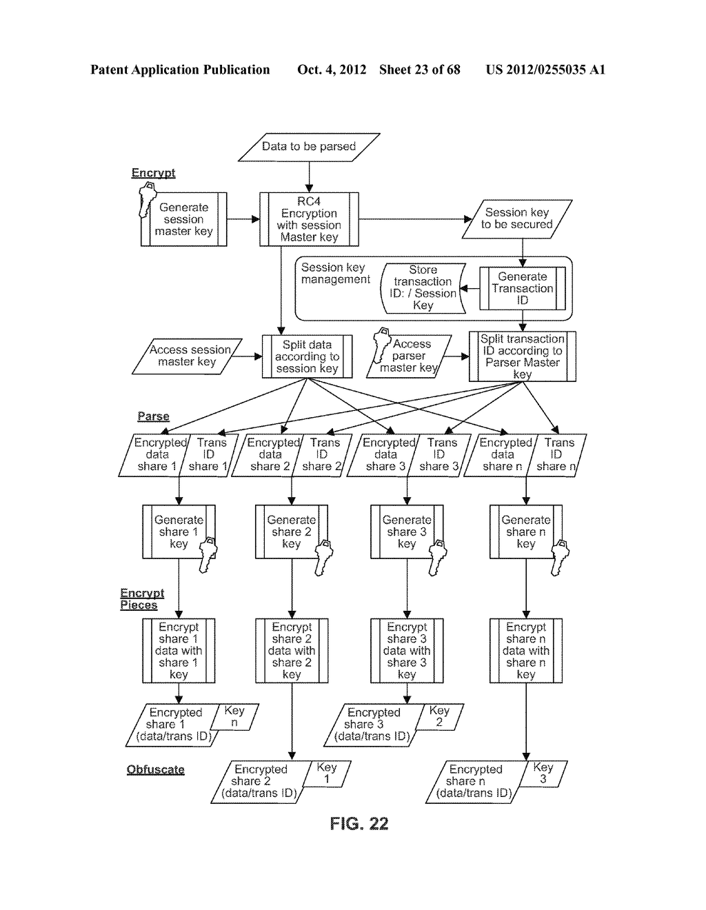 SECURE DATA PARSER METHOD AND SYSTEM - diagram, schematic, and image 24