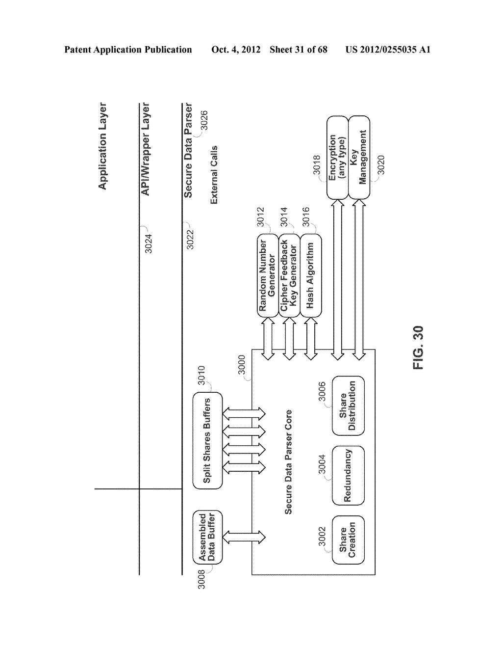 SECURE DATA PARSER METHOD AND SYSTEM - diagram, schematic, and image 32