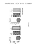 TRANSGENIC NON-HUMAN ANIMAL AND USES THEREOF diagram and image