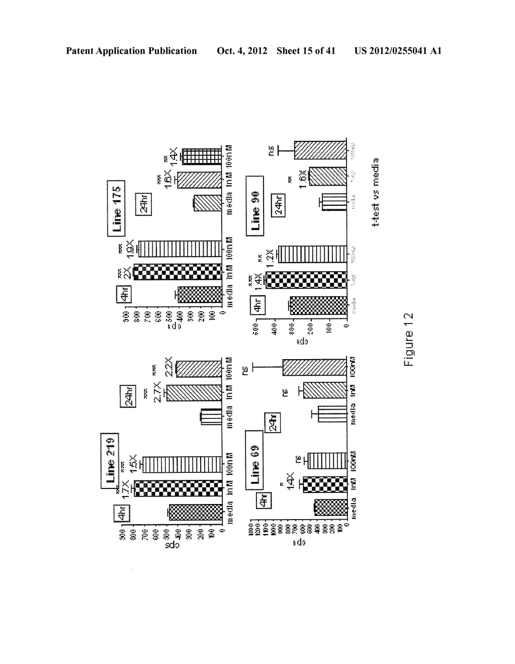 TRANSGENIC NON-HUMAN ANIMAL AND USES THEREOF - diagram, schematic, and image 16