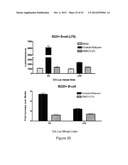 TRANSGENIC NON-HUMAN ANIMAL AND USES THEREOF diagram and image