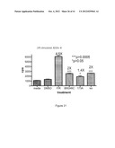 TRANSGENIC NON-HUMAN ANIMAL AND USES THEREOF diagram and image