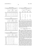 TRANSGENIC NON-HUMAN ANIMAL AND USES THEREOF diagram and image