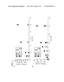 URATE TRANSPORTER, AS WELL AS METHOD AND KIT FOR EVALUATING URATE     TRANSPORT-RELATED DISEASE FACTOR AND INFLAMMATION-RELATED DISEASE FACTOR,     AND TEST SAMPLE AND DRUG diagram and image