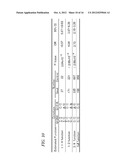 URATE TRANSPORTER, AS WELL AS METHOD AND KIT FOR EVALUATING URATE     TRANSPORT-RELATED DISEASE FACTOR AND INFLAMMATION-RELATED DISEASE FACTOR,     AND TEST SAMPLE AND DRUG diagram and image