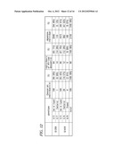 URATE TRANSPORTER, AS WELL AS METHOD AND KIT FOR EVALUATING URATE     TRANSPORT-RELATED DISEASE FACTOR AND INFLAMMATION-RELATED DISEASE FACTOR,     AND TEST SAMPLE AND DRUG diagram and image