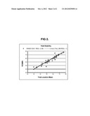 Soybean Cultivar WN0913501 diagram and image