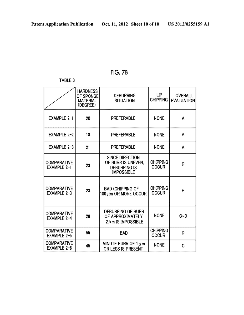 METHOD OF MANUFACTURING MEMBER MADE BY STAINLESS STEEL AND METHOD OF     MANUFACTURING COATING FILM - diagram, schematic, and image 11