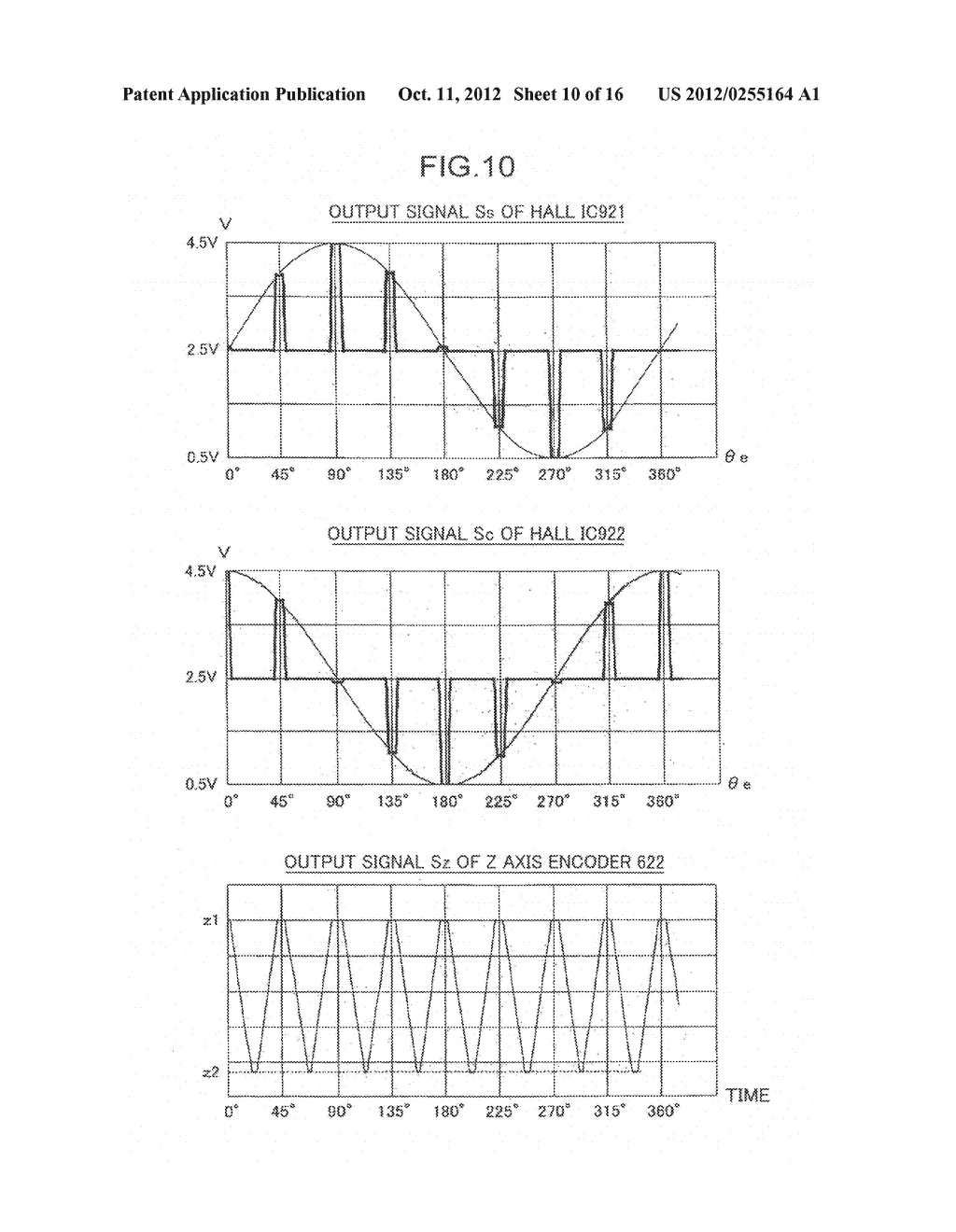 ROTATION ANGLE DETECTION DEVICE, ROTATION ANGLE DETECTION METHOD, AND PART     MOUNTING APPARATUS - diagram, schematic, and image 11