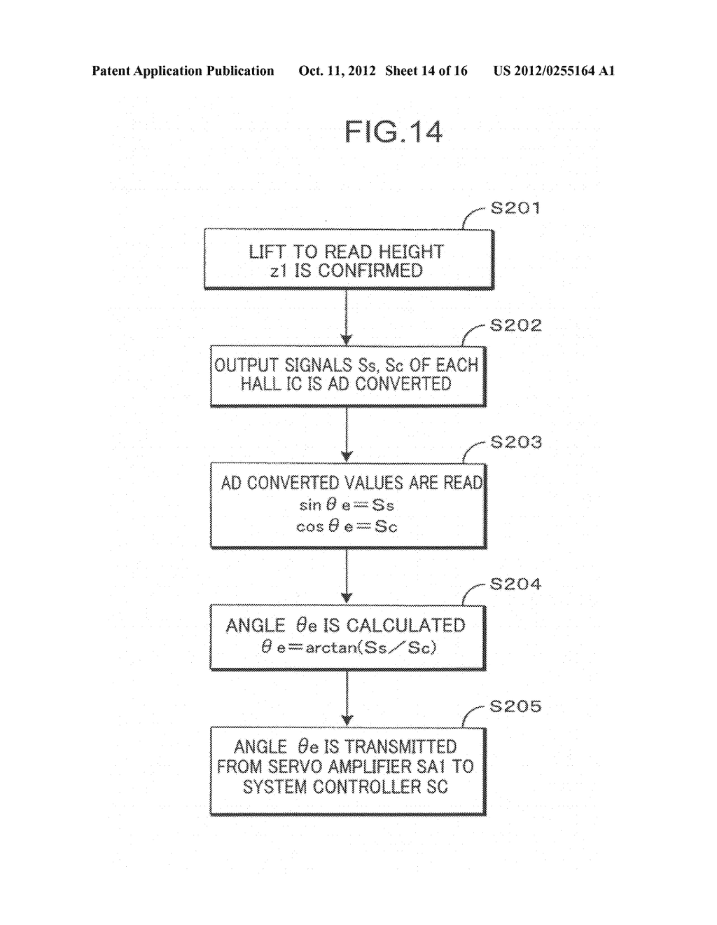 ROTATION ANGLE DETECTION DEVICE, ROTATION ANGLE DETECTION METHOD, AND PART     MOUNTING APPARATUS - diagram, schematic, and image 15